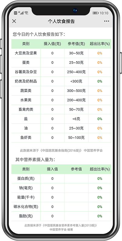 食堂管理篇丨不同類型的食堂運(yùn)營承包方案，你抓住重點(diǎn)了嗎？